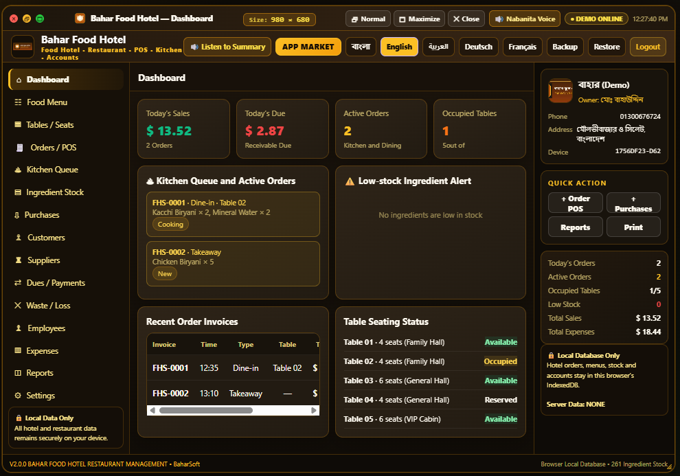 খাবার হোটেল dashboard