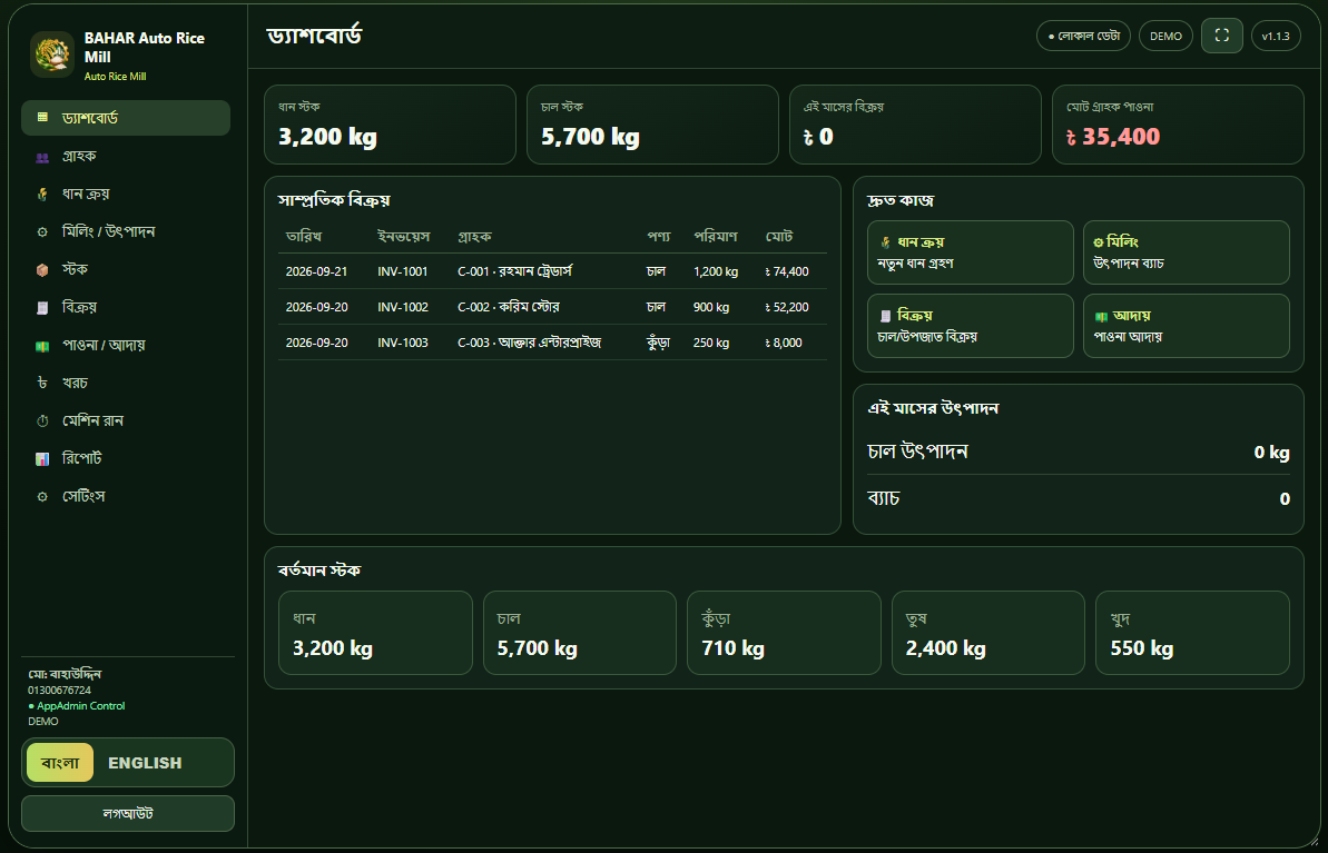 অটো রাইচ মিল dashboard