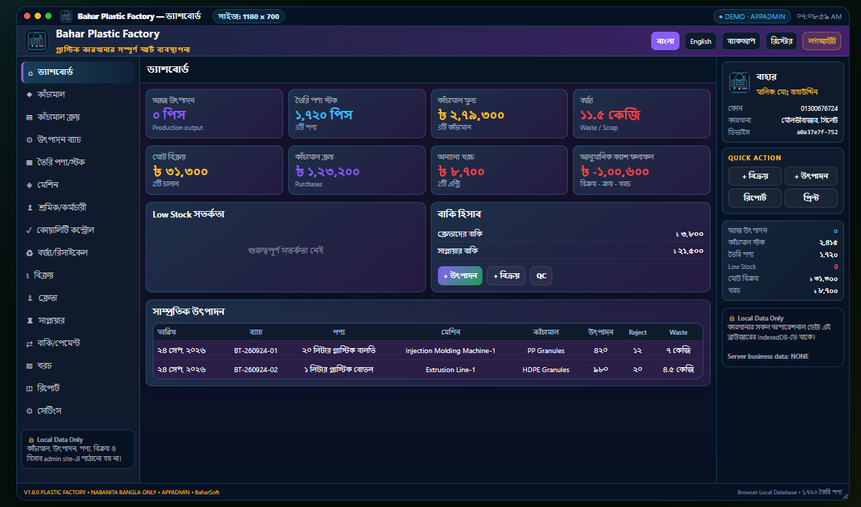 প্লাস্টিকের কারখানা dashboard