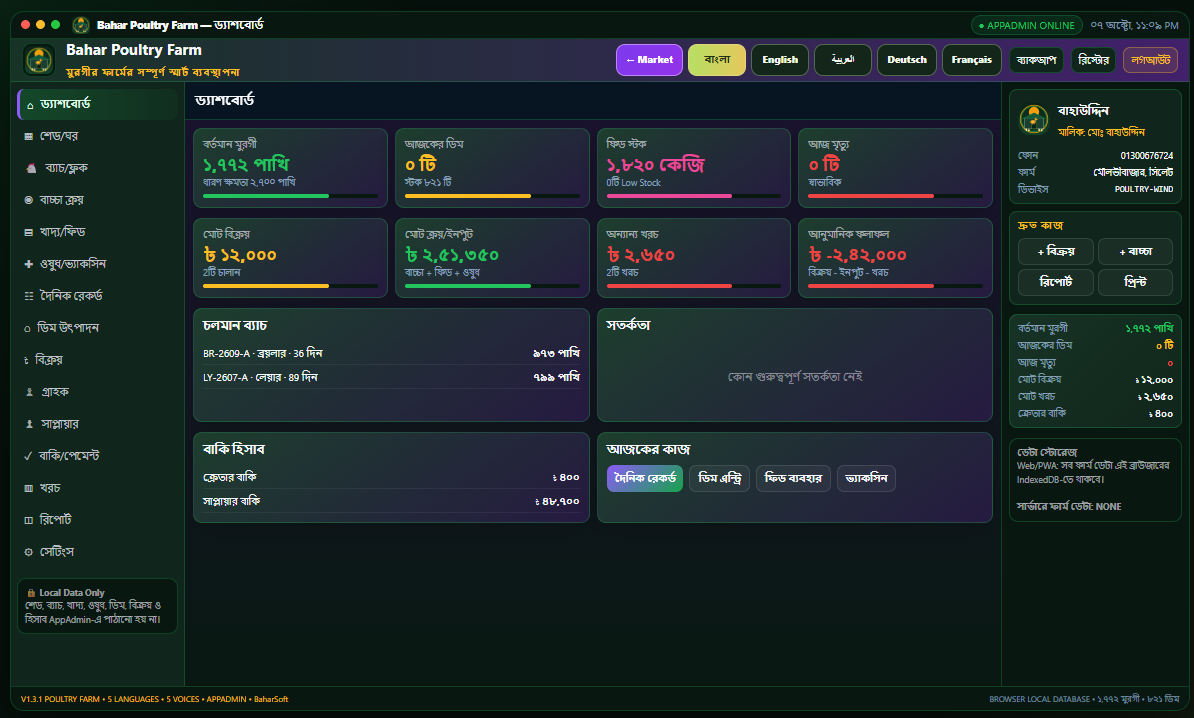 মুরগি ফার্ম dashboard